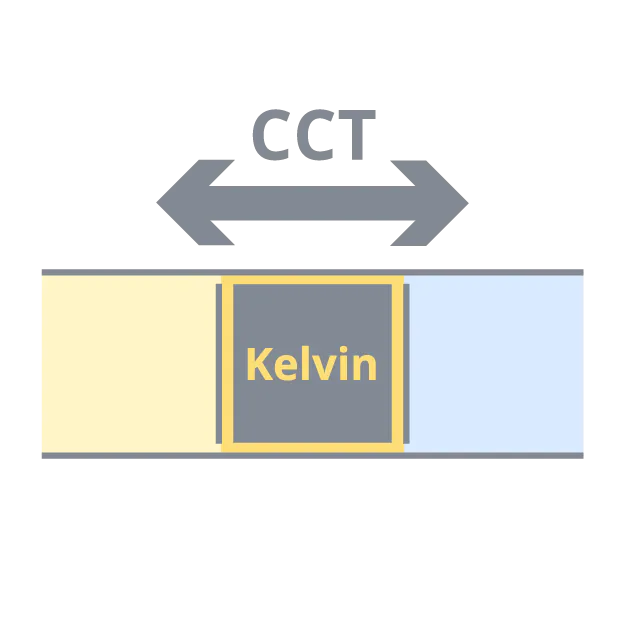 Ledvance LED Downlight Comfort Opaal Aluminium Wit 18W 2160lm 95D - 930 Warm Wit | Zaagmaat 150mm - IP44 - Beste Kleurweergave